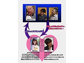 俺のNTR属性が彼女にバレて、サプライズで俺のために寝取られを実演してくれた…うん、本当にありがとう（白目） 奏音かのん サンプル動画サムネイル